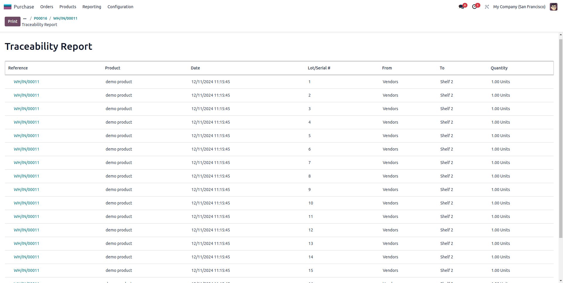 What are the Different Types of Removal Strategies in Odoo 18-cybrosys