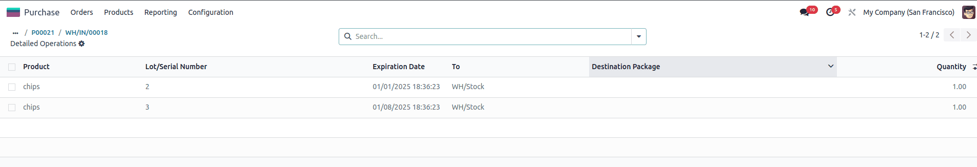 What are the Different Types of Removal Strategies in Odoo 18-cybrosys