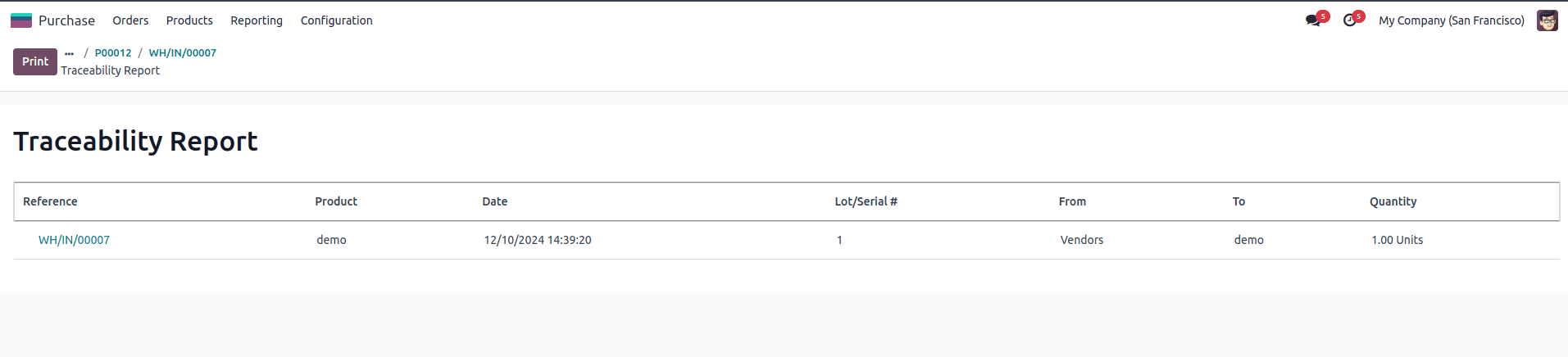 What are the Different Types of Removal Strategies in Odoo 18-cybrosys