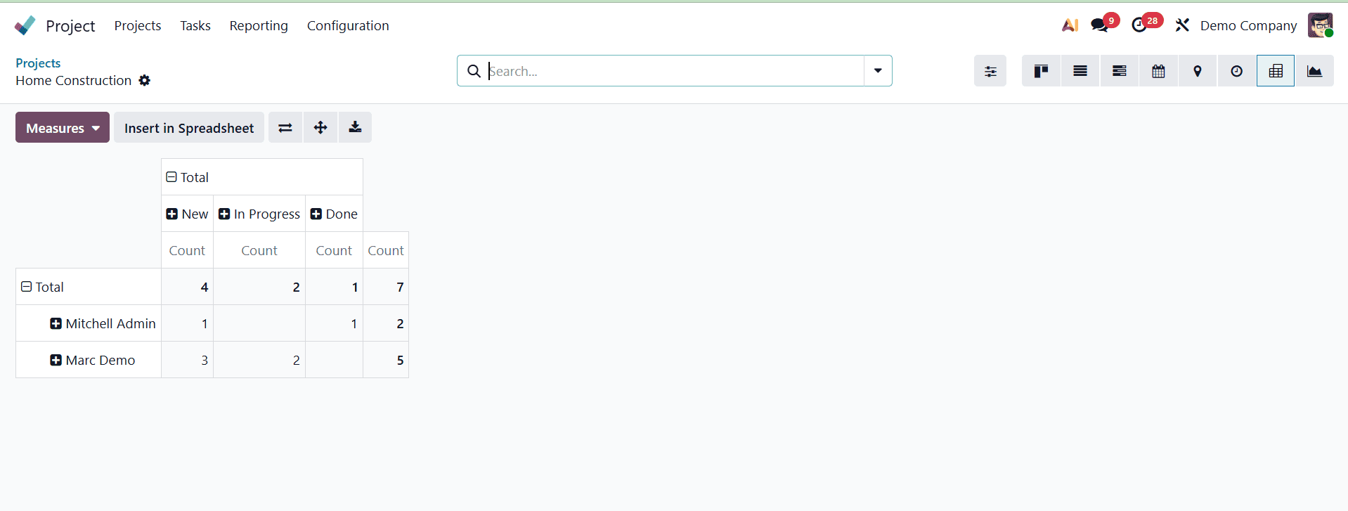 What Are the Different Views of the Odoo 19 Project-cybrosys
