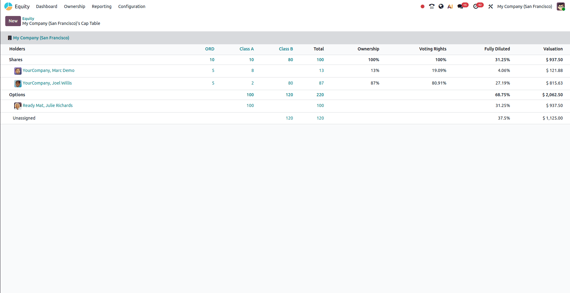 What are the Expected Features in Odoo 19 ERP Software-cybrosys