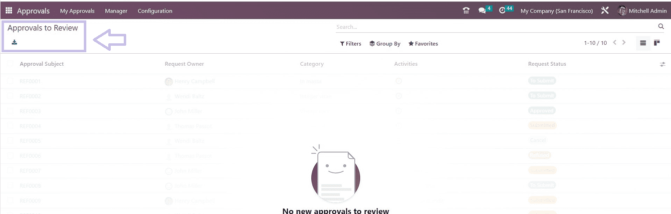 What are The Features and Functions of the Odoo 16 Approval Module-cybrosys