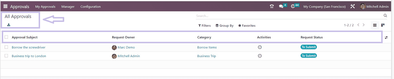 What are The Features and Functions of the Odoo 16 Approval Module-cybrosys