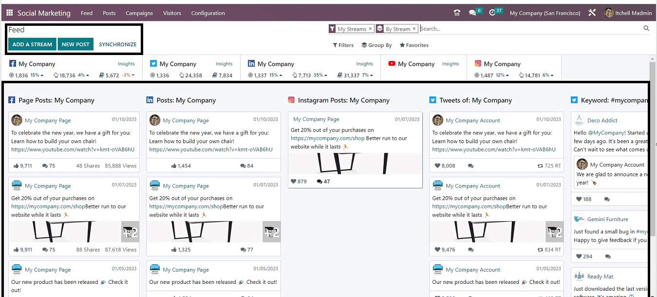 What are the Features of Odoo 16 Social Marketing Module-cybrosys