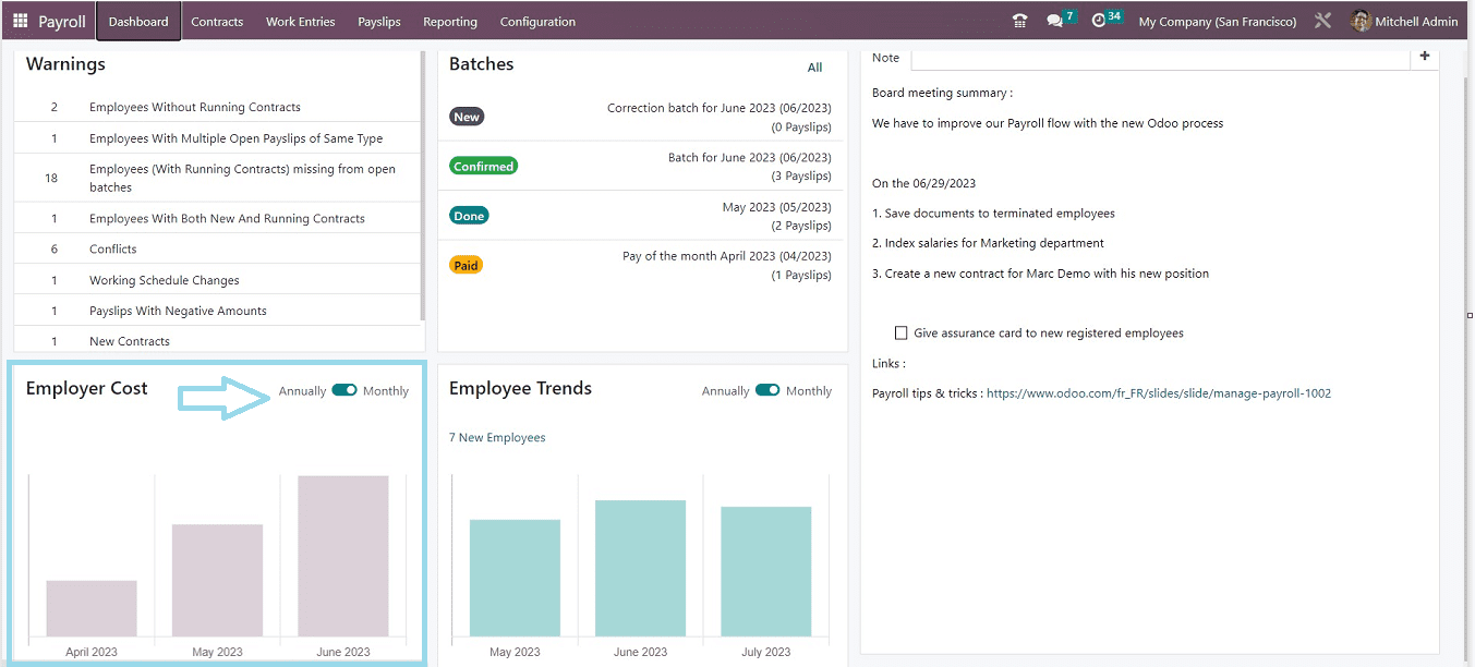 what-are-the-features-of-the-odoo-16-payroll-dashboard-6-cybrosys