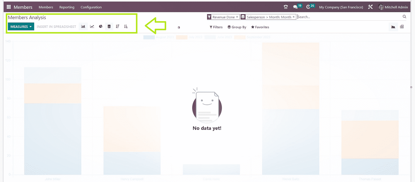 What Are the Features Offered by Odoo 16 Members Module-cybrosys