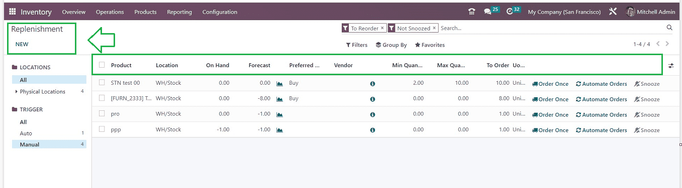 what-are-the-functionalities-in-the-odoo-16-replenishment-report-2-cybrosys