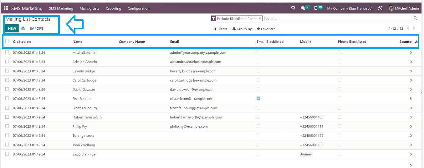 What are the Functions of the Odoo 16 SMS Module-cybrosys
