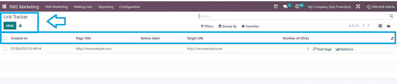 What are the Functions of the Odoo 16 SMS Module-cybrosys