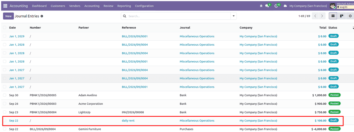 What are the Key Features of Odoo 19 Full Accounting Kit for Community-cybrosys