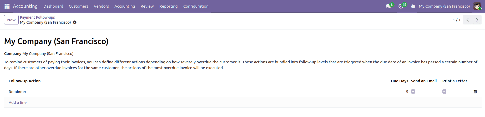What are the Key Features of Odoo 19 Full Accounting Kit for Community-cybrosys