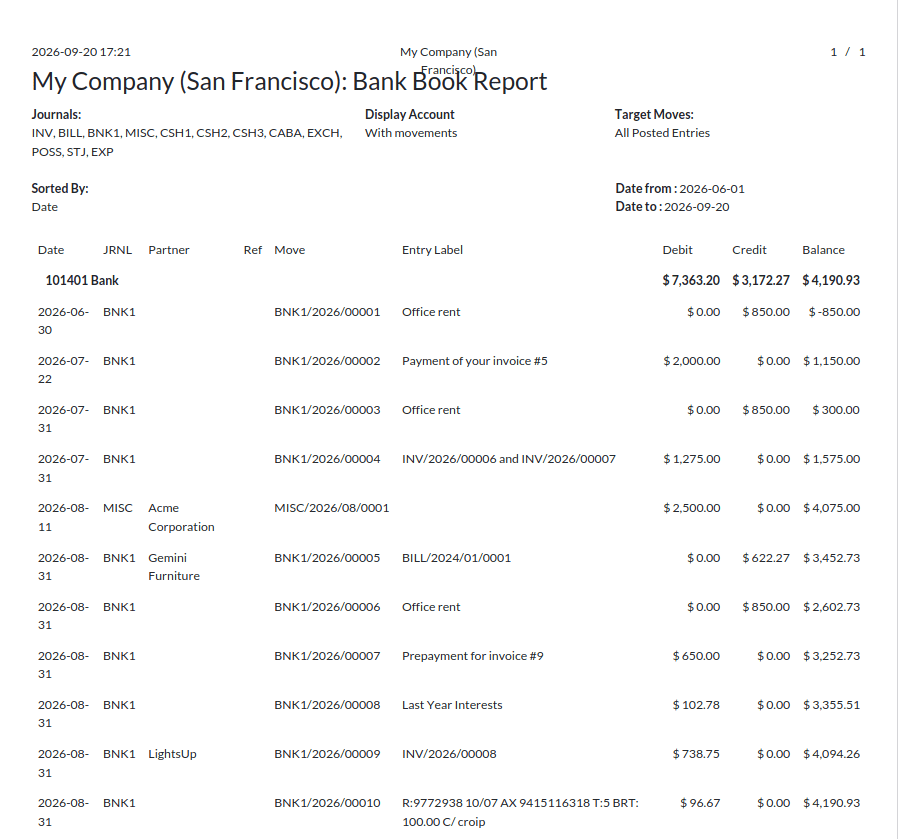 What are the Key Features of Odoo 19 Full Accounting Kit for Community-cybrosys