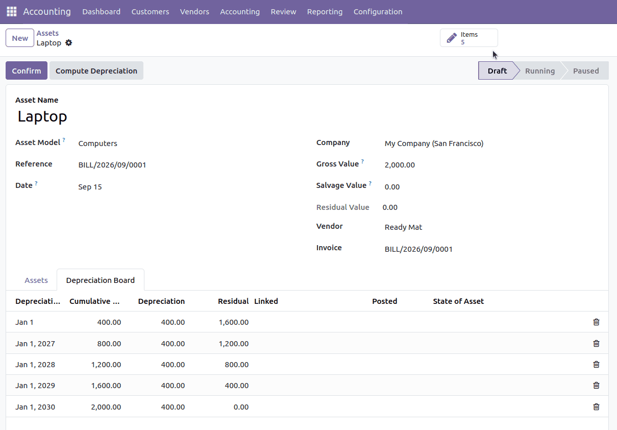 What are the Key Features of Odoo 19 Full Accounting Kit for Community-cybrosys