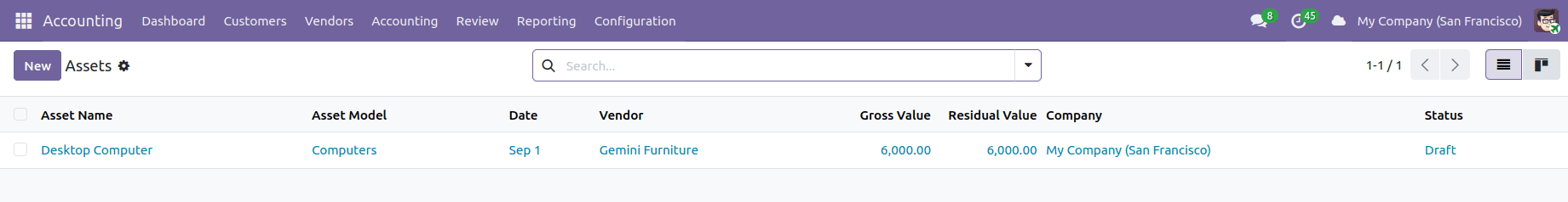 What are the Key Features of Odoo 19 Full Accounting Kit for Community-cybrosys