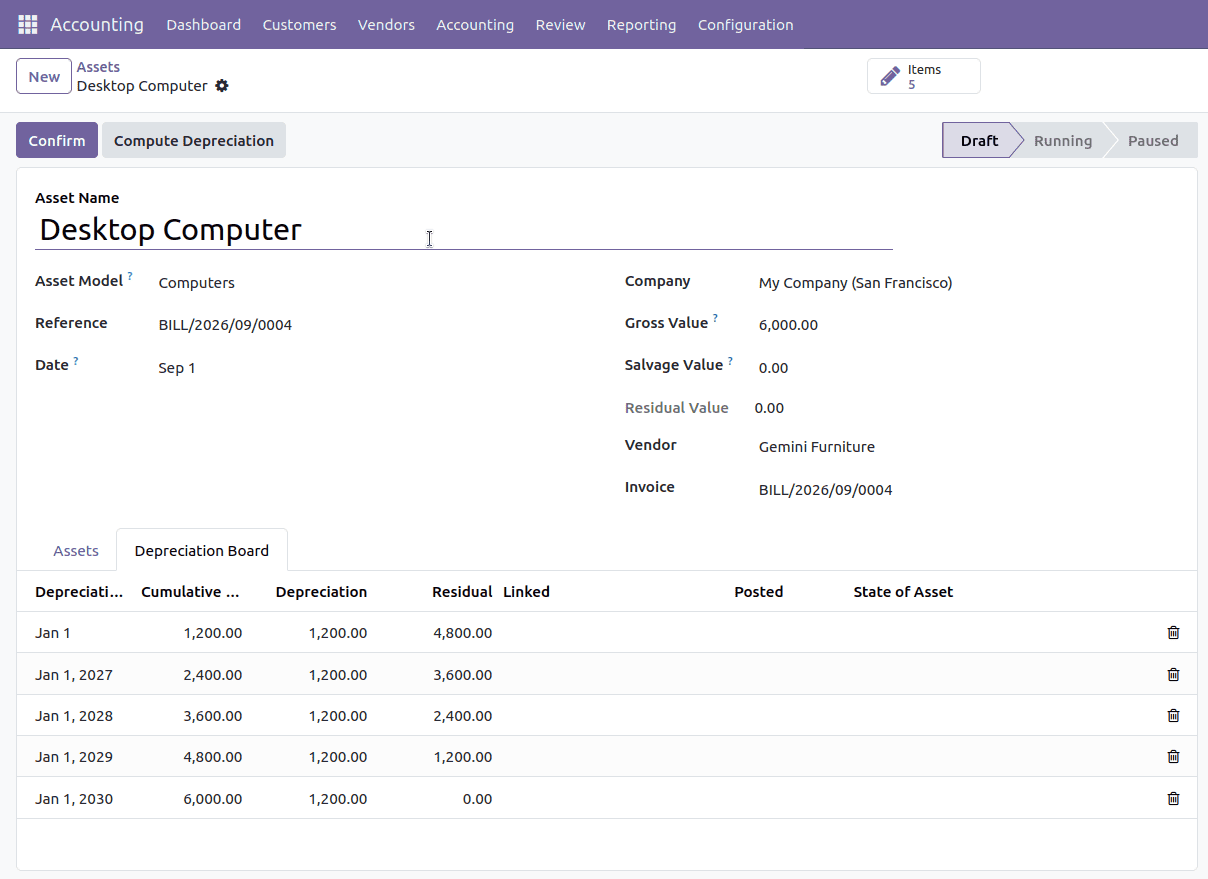What are the Key Features of Odoo 19 Full Accounting Kit for Community-cybrosys