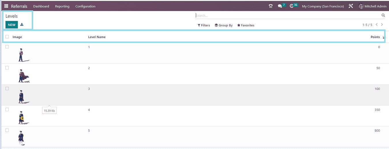 What are the Main Features of Odoo 16 Referral App-cybrosys