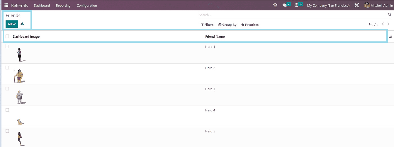 What are the Main Features of Odoo 16 Referral App-cybrosys