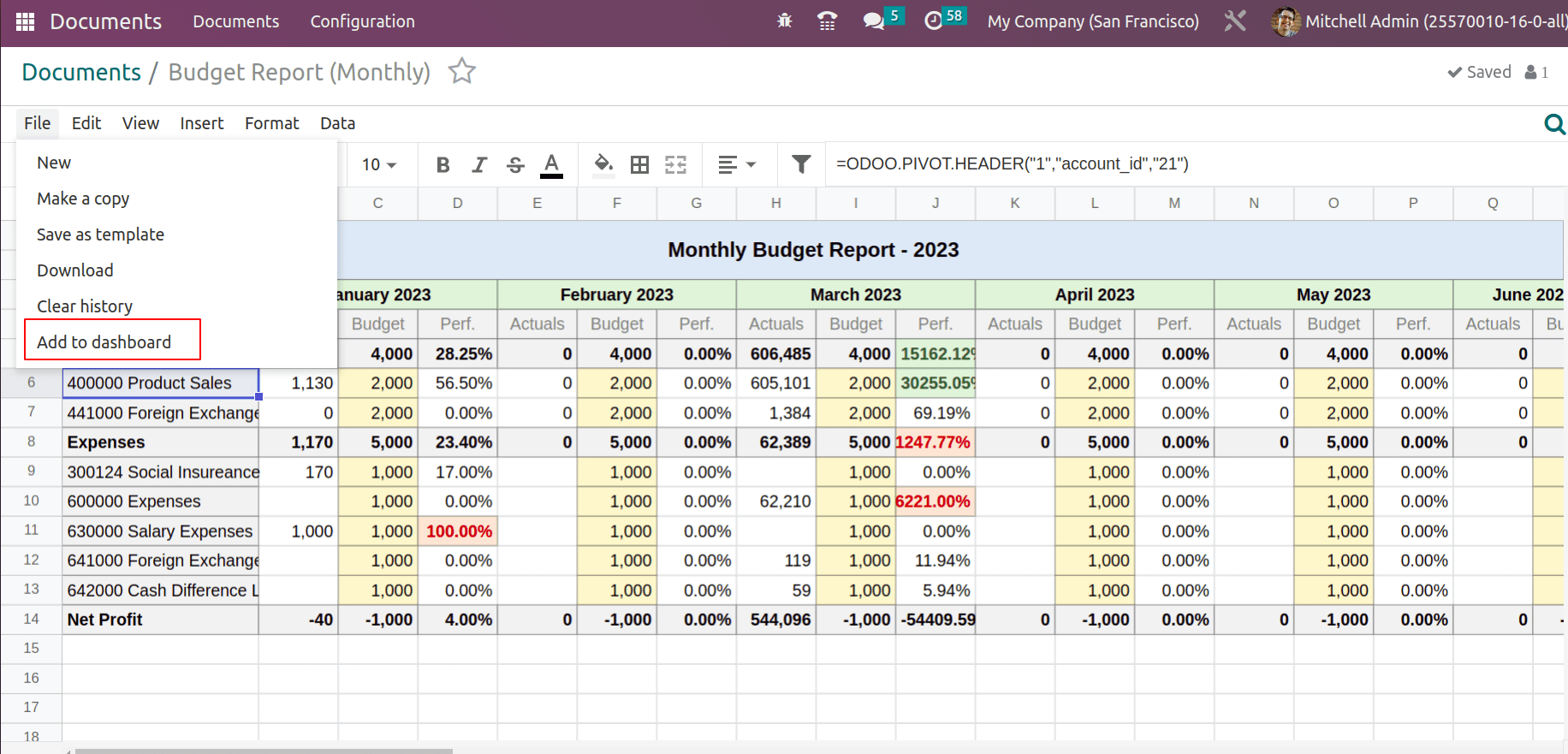 What Are The New Features in Odoo 16 Dashboard Module.-cybrosys