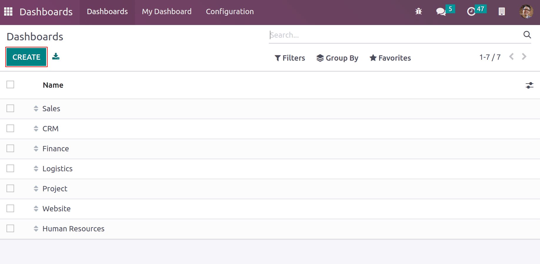 What Are The New Features in Odoo 16 Dashboard Module.-cybrosys