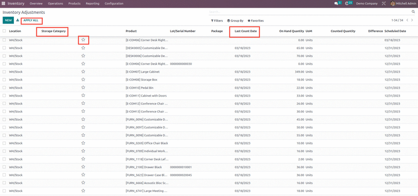 What Are The New Features In Odoo 16 Inventory Module-cybrosys