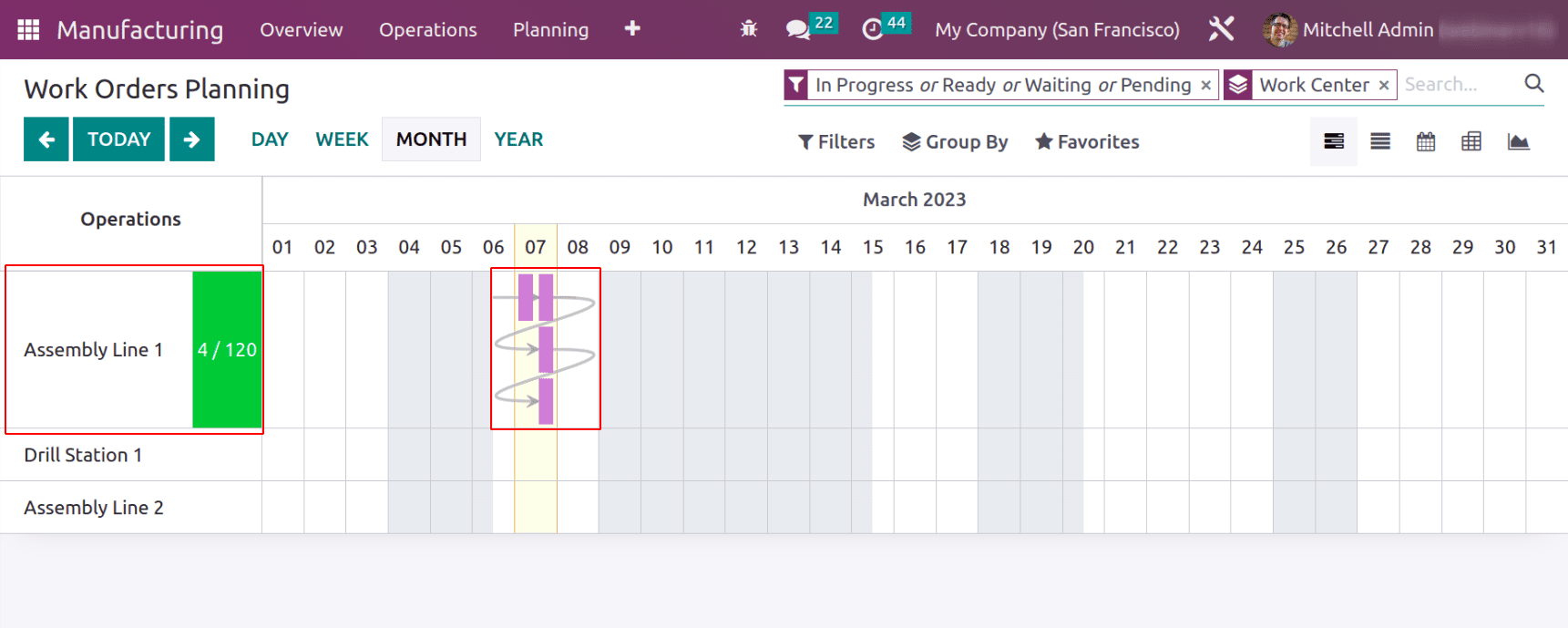 What are the New Features in Odoo 16 Manufacturing-cybrosys