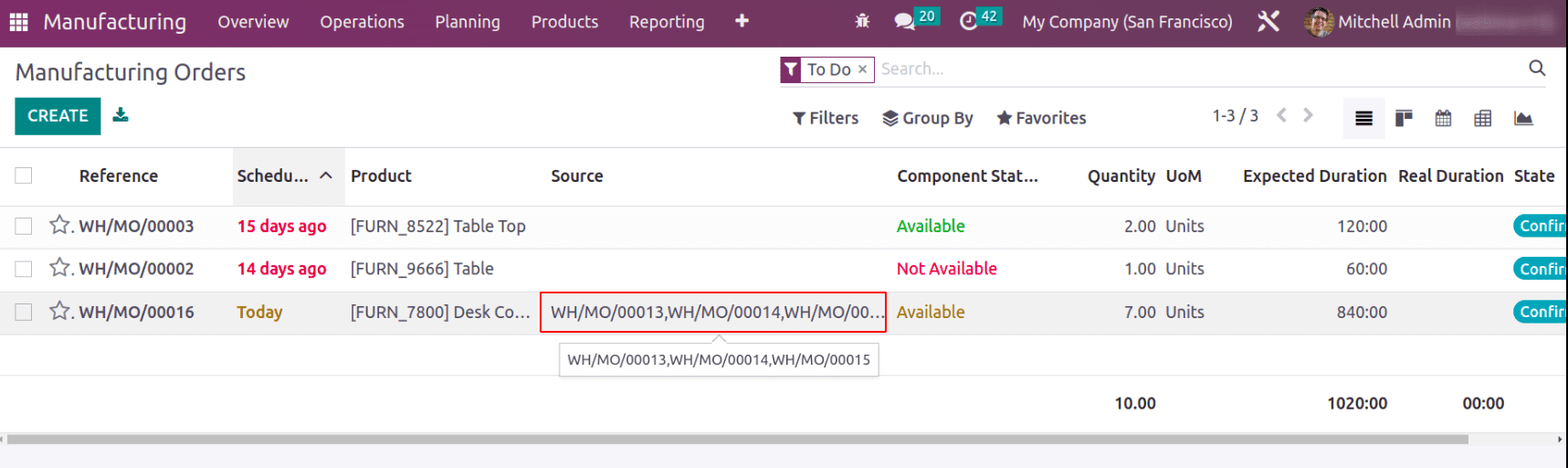 What are the New Features in Odoo 16 Manufacturing-cybrosys