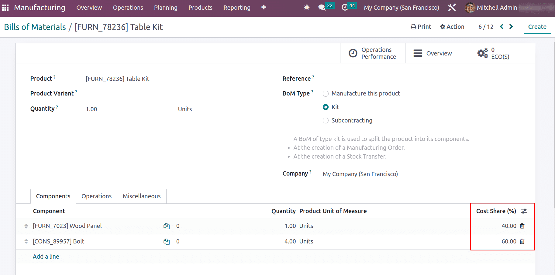 What are the New Features in Odoo 16 Manufacturing-cybrosys