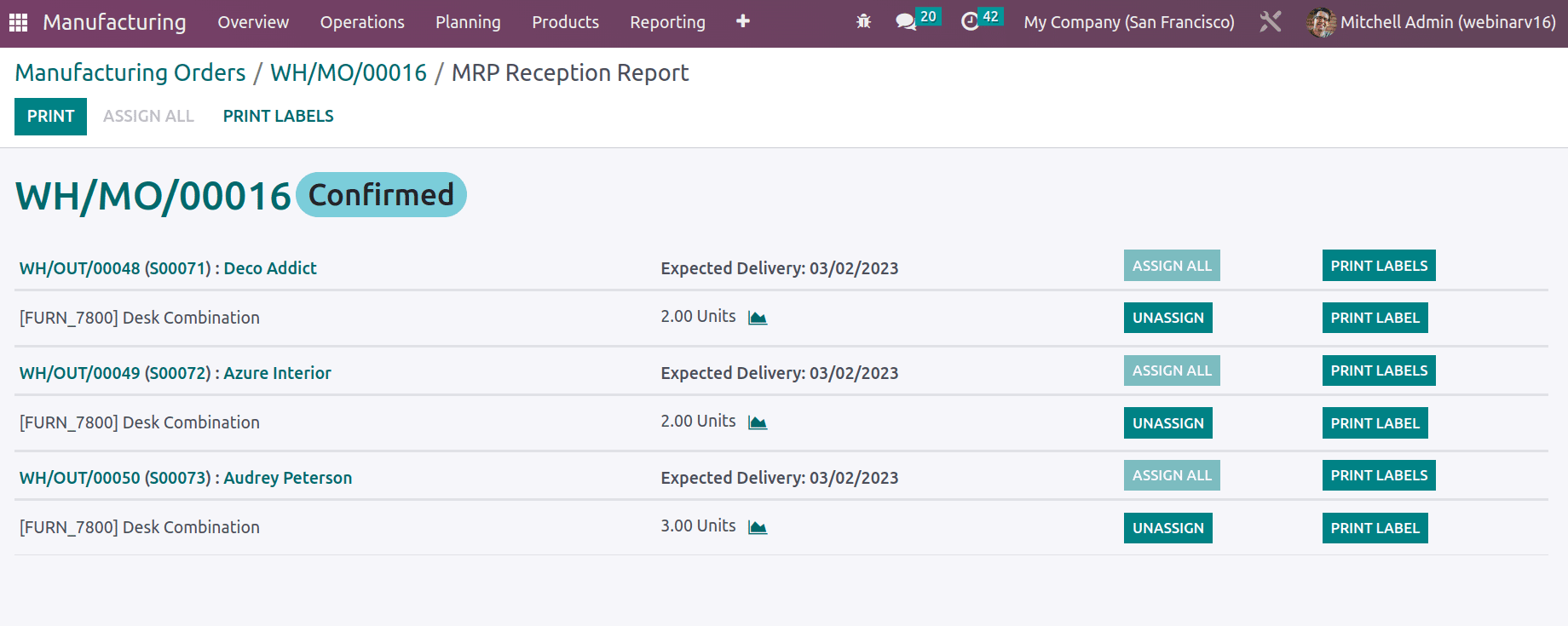 What are the New Features in Odoo 16 Manufacturing-cybrosys