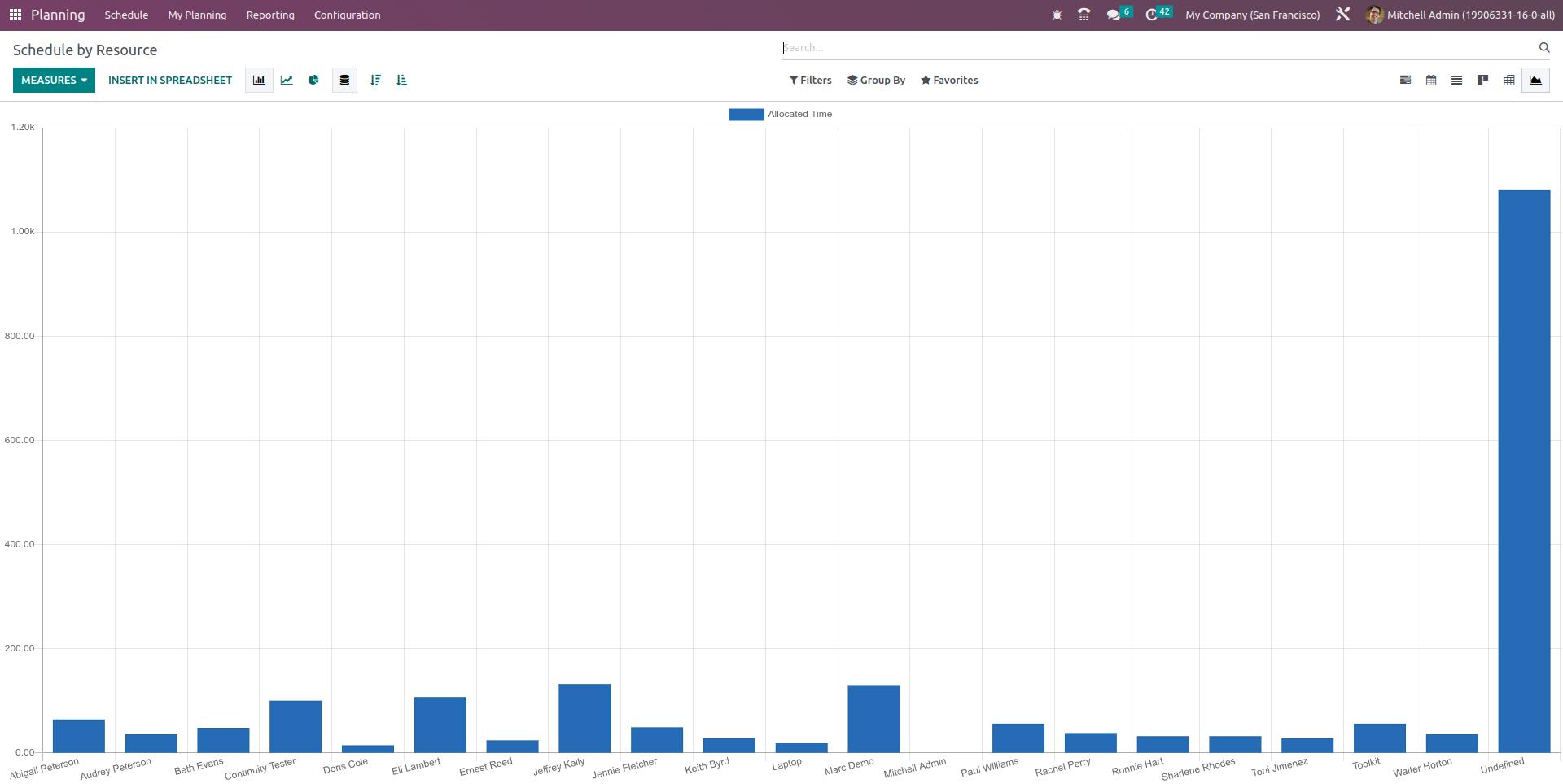 what-are-the-new-features-in-odoo-16