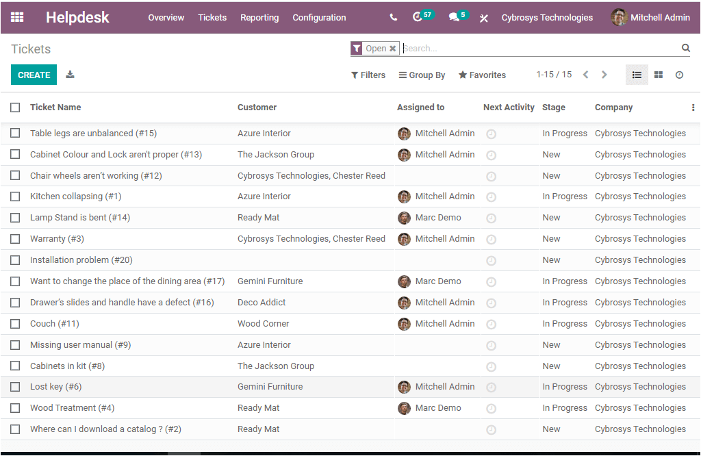 what-are-the-options-included-in-the-odoo-14-helpdesk-module