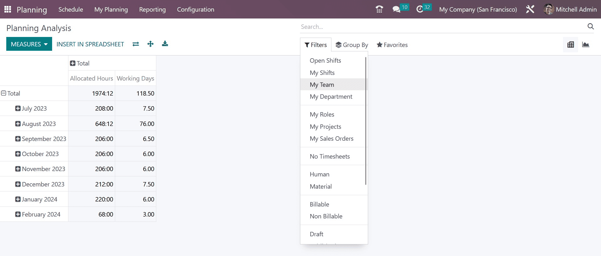 what-are-the-reporting-features-in-the-odoo-16-planning-module-2-cybrosys