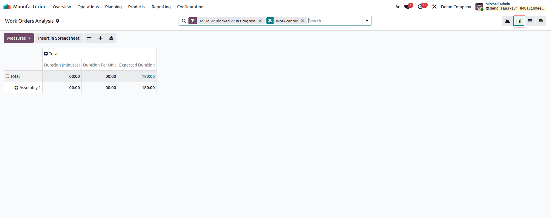 What are the Reporting features of Odoo 18 Manufacturing-cybrosys