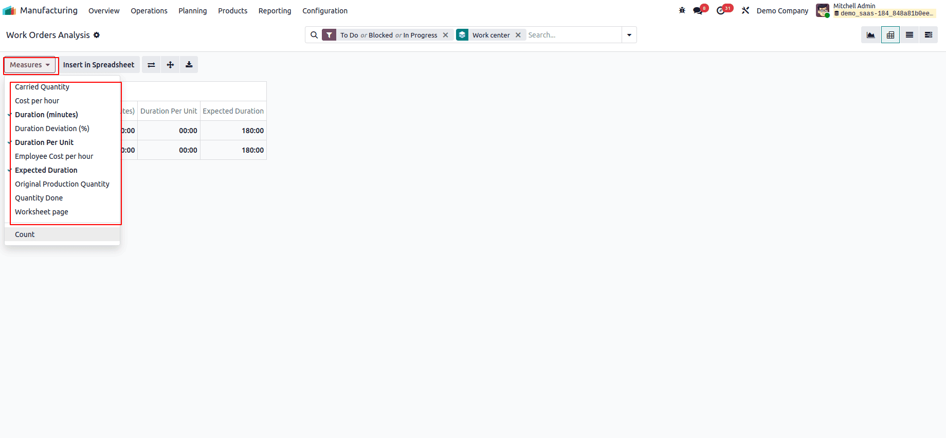 What are the Reporting features of Odoo 18 Manufacturing-cybrosys