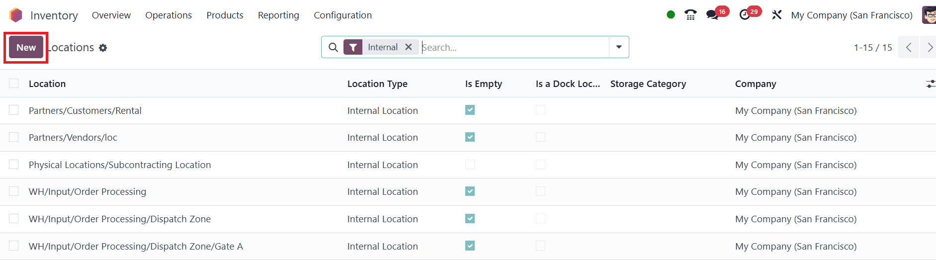 What are the Various Location Types in Odoo 18 Inventory-cybrosys