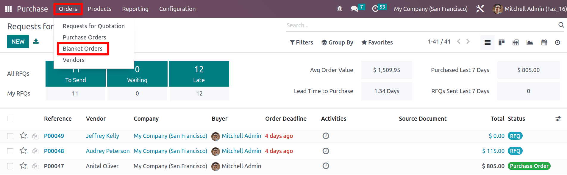 what-is-a-purchase-agreements-in-odoo-16-1-cybrosys