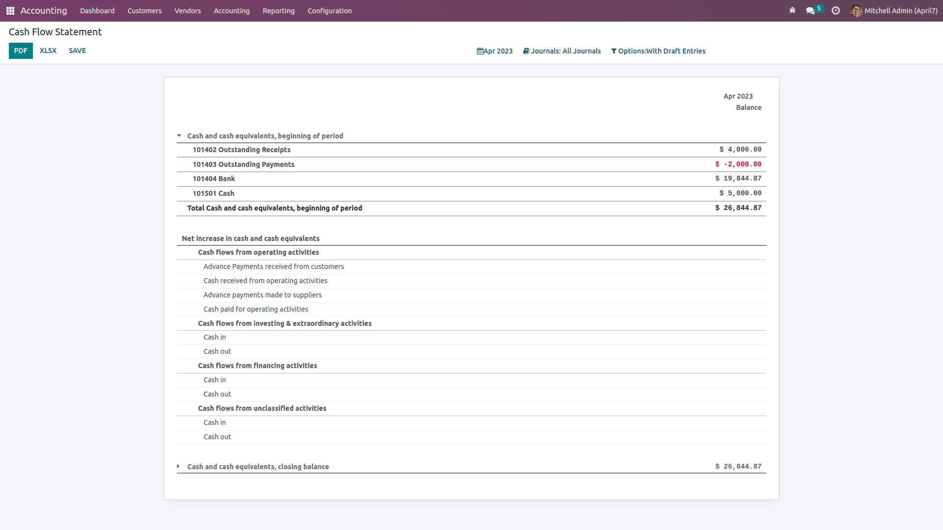 What is Cash Flow Statement in Odoo 16 Accounting