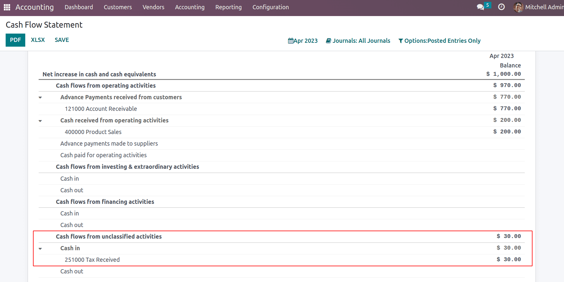 What is Cash Flow Statement in Odoo 16 Accounting