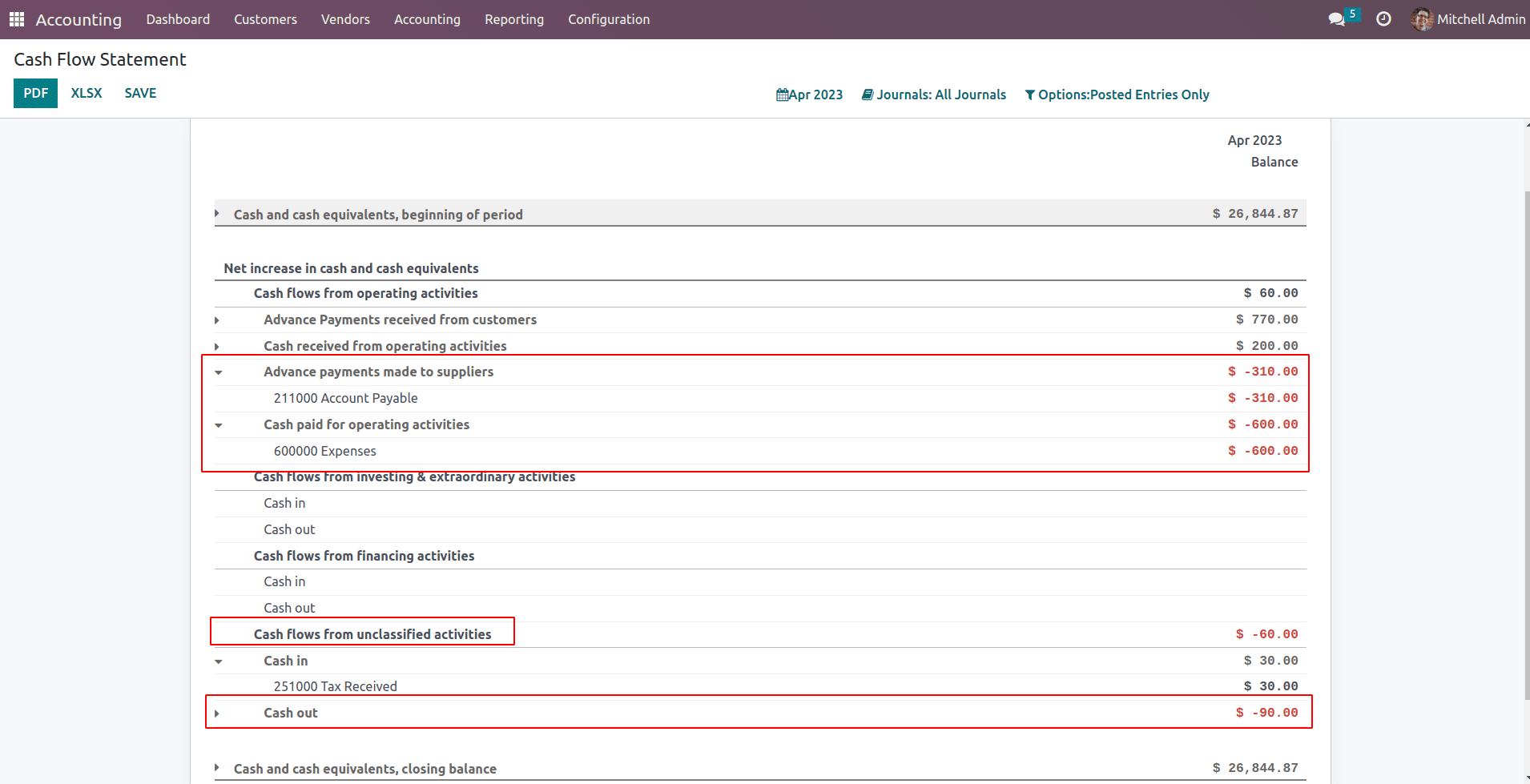 What is Cash Flow Statement in Odoo 16 Accounting