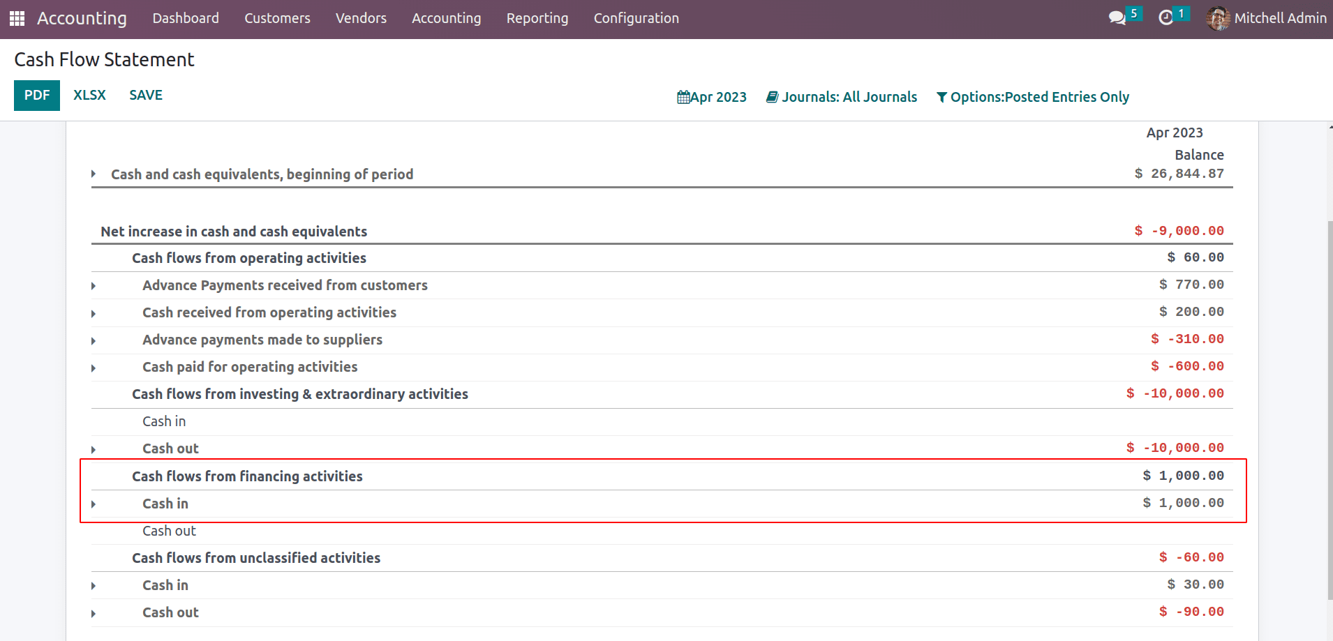 What is Cash Flow Statement in Odoo 16 Accounting