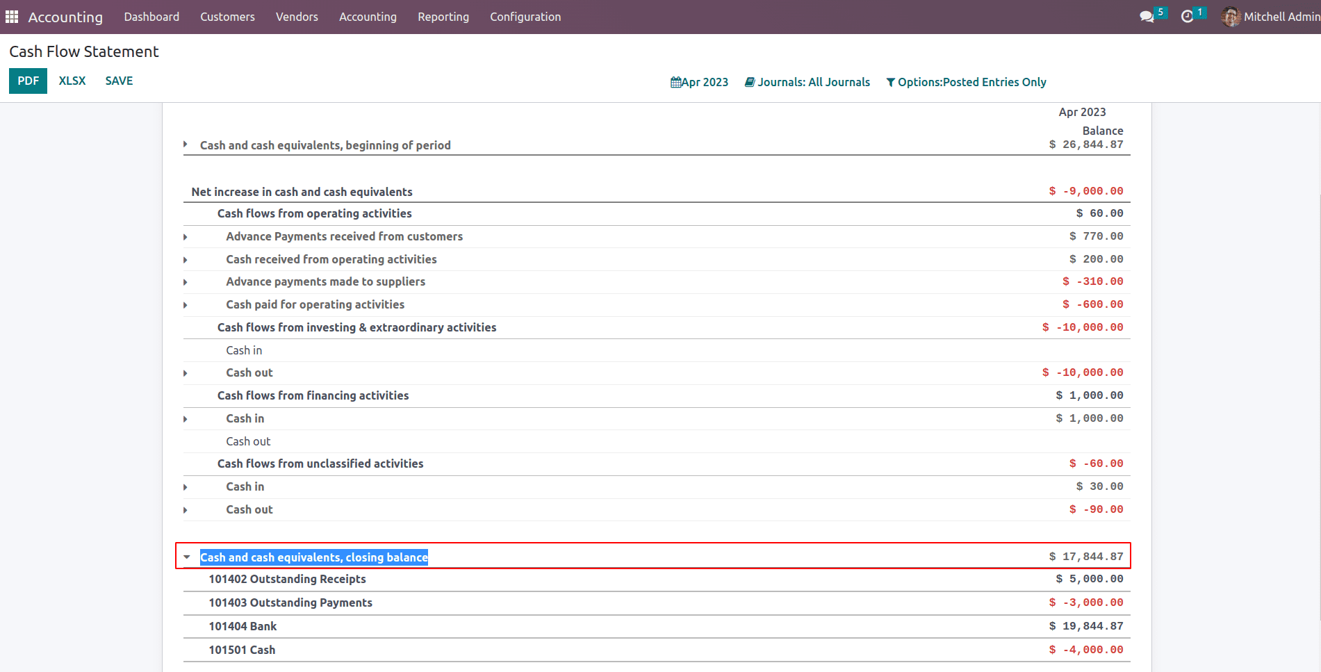 What is Cash Flow Statement in Odoo 16 Accounting