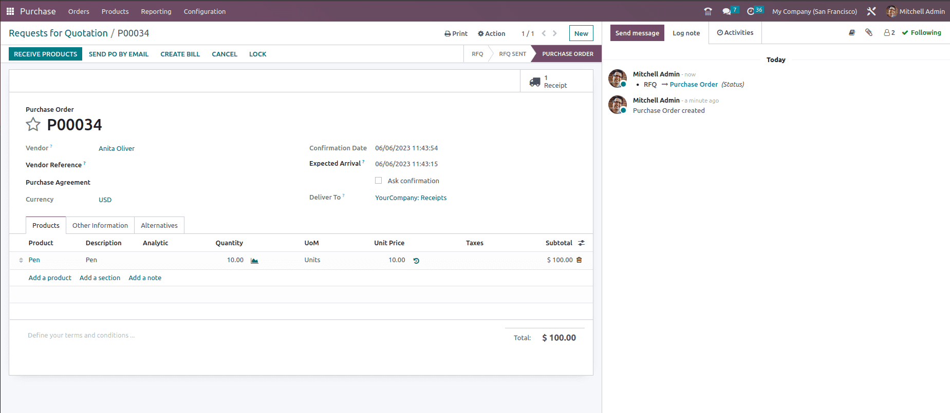 What is Inventory Valuation in Odoo 16 Inventory Module-cybrosys