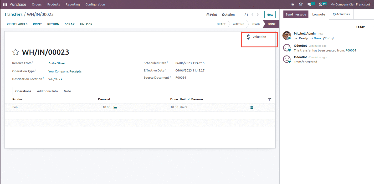 What is Inventory Valuation in Odoo 16 Inventory Module-cybrosys