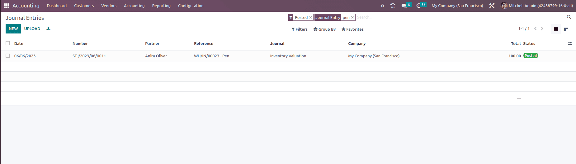 What is Inventory Valuation in Odoo 16 Inventory Module-cybrosys