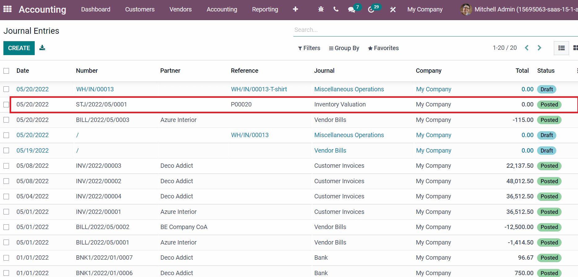 what-is-inventory-valuation-with-the-odoo-15-inventory-module-cybrosys