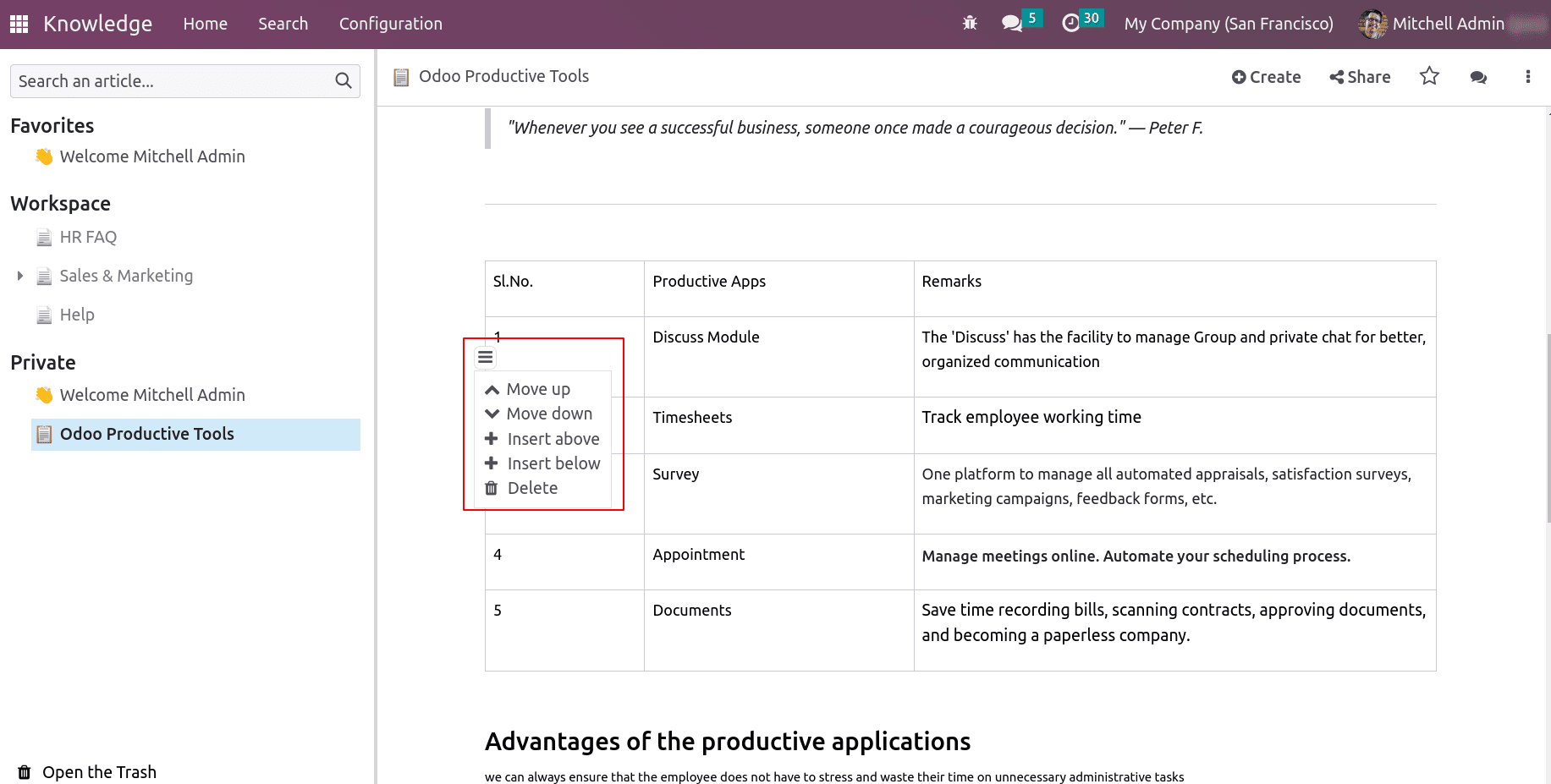 What Is Knowledge Module In Odoo 16-cybrosys