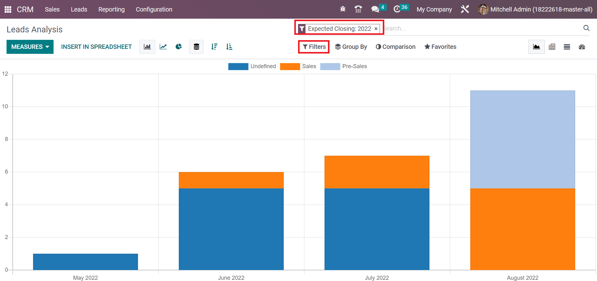 what-is-lead-mining-in-odoo-16-crm-cybrosys