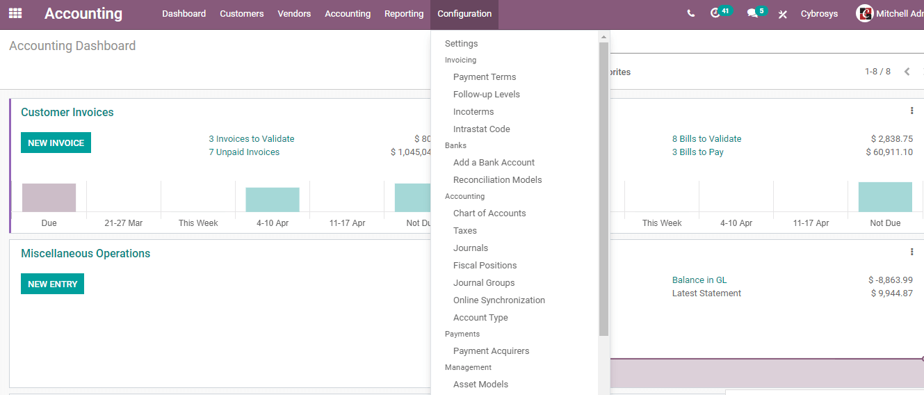 what-is-odoo-14-analytic-account