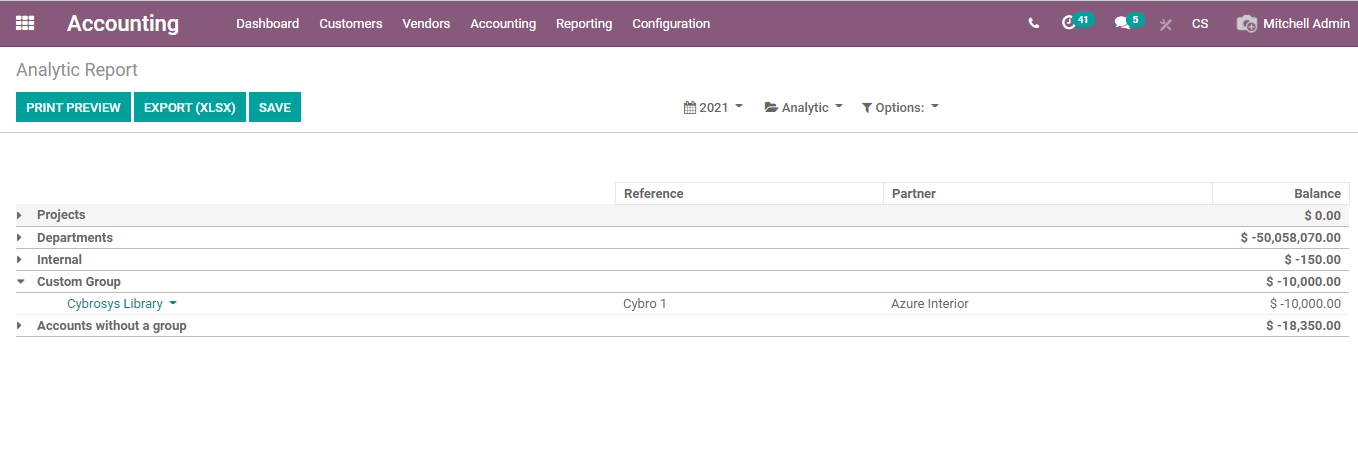 what-is-odoo-14-analytic-account