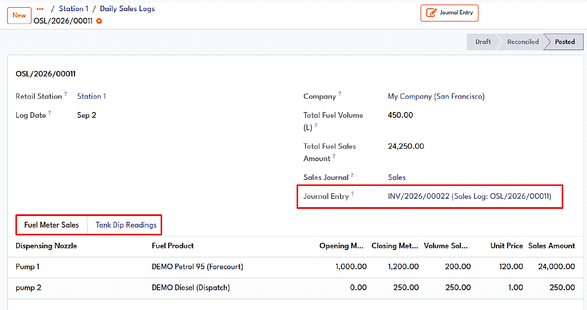 What Is Oil ERP? A Complete Beginner’s Guide-cybrosys