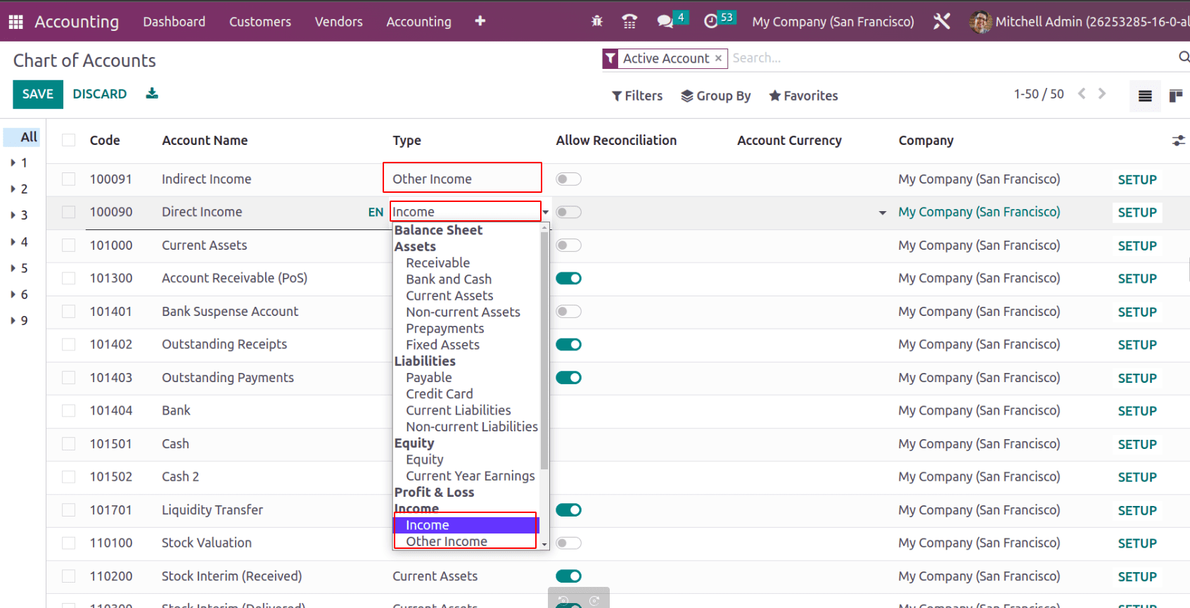 What is Profit And Loss Report in Odoo 16-cybrosys